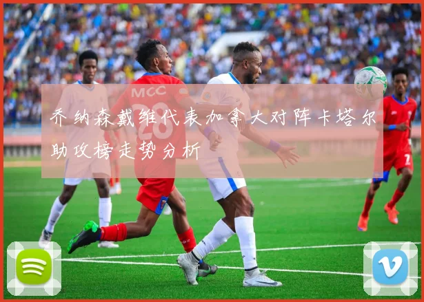 乔纳森戴维代表加拿大对阵卡塔尔助攻榜走势分析
